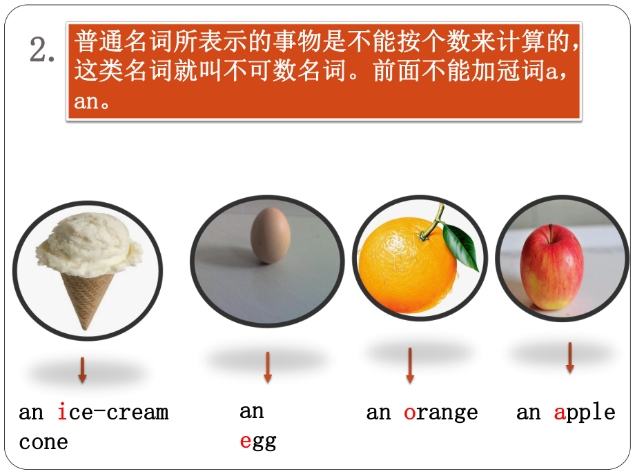 小学语法名词单复数课件.pptx_第3页