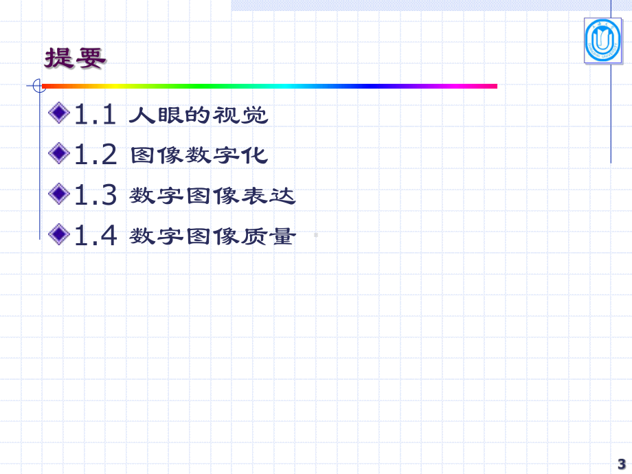 数字图像处理基础介绍课件.pptx_第3页