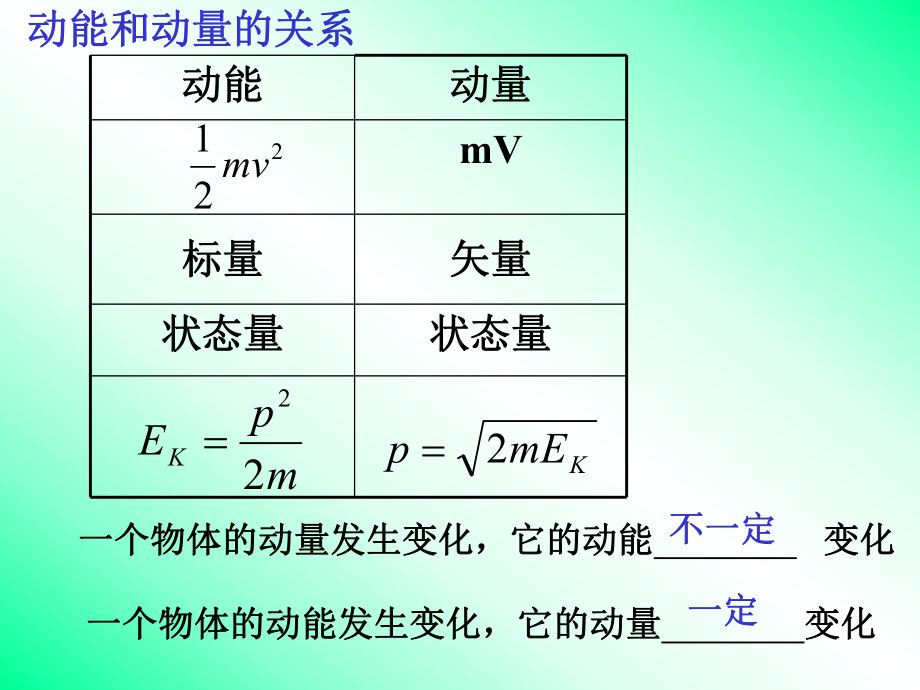 动能动能定理课件.ppt_第3页