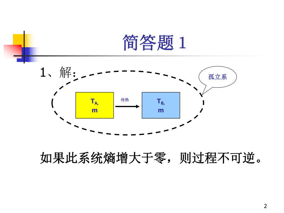 工程热力学习题课课件.pptx_第2页