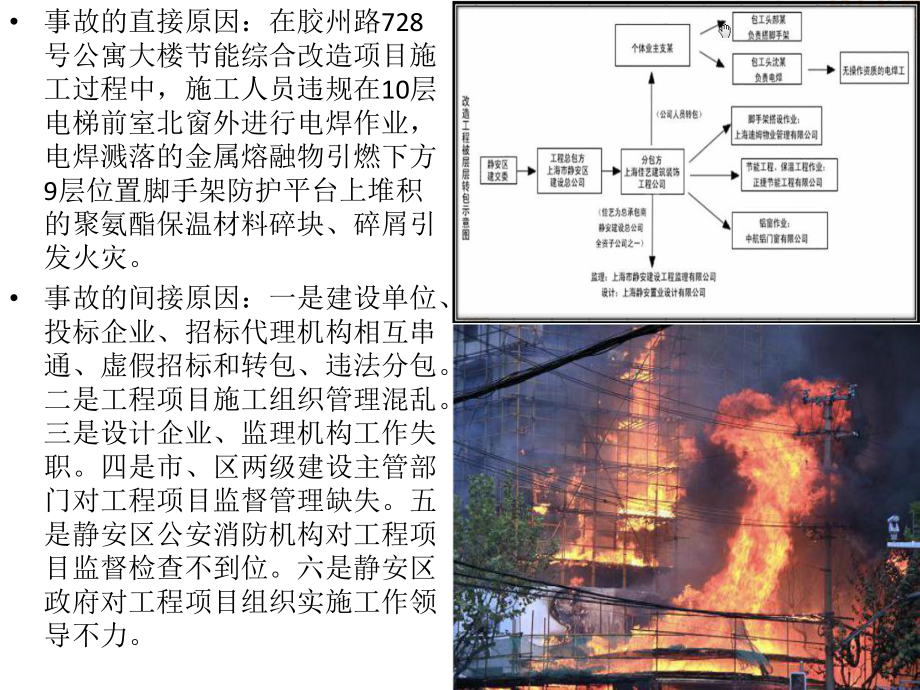 工程项目分包管理课件.pptx_第3页