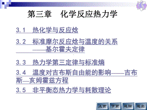 化学反应热力学课件.pptx