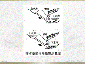 抽水蓄能电站电气特点课件.pptx