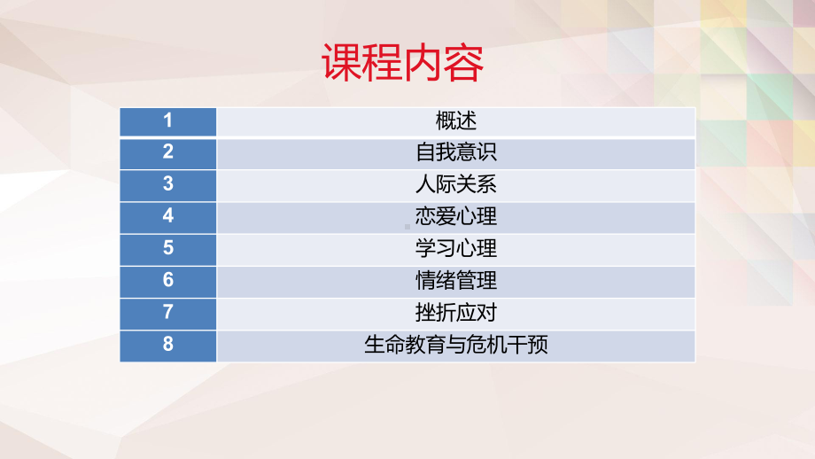 大学生心理健康概述课件.pptx_第3页