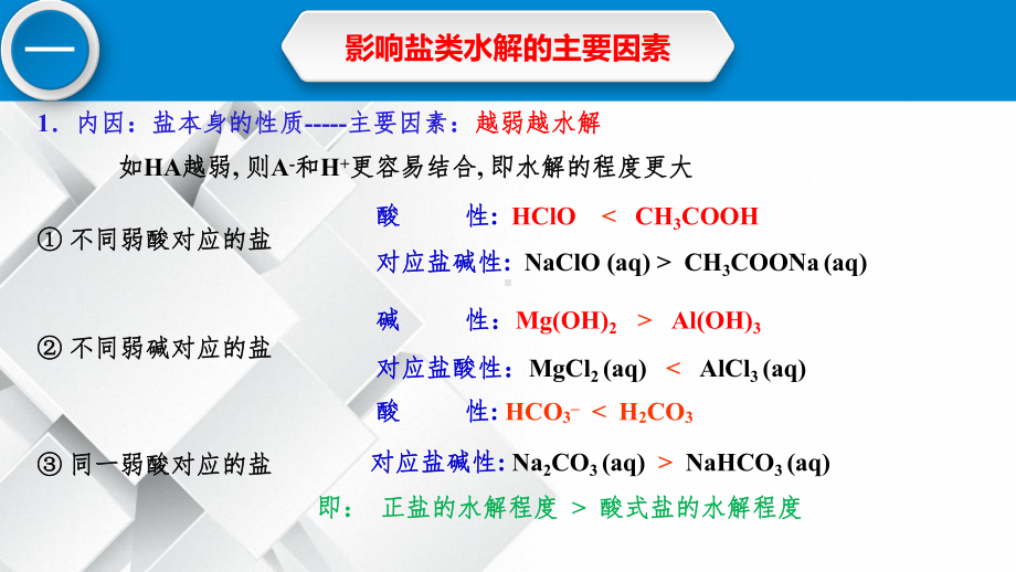 3.3盐类的水解 第二课时 影响盐类水解的主要因素-ppt课件-（2019）新人教版高中化学高二上学期选择性必修一.pptx_第3页