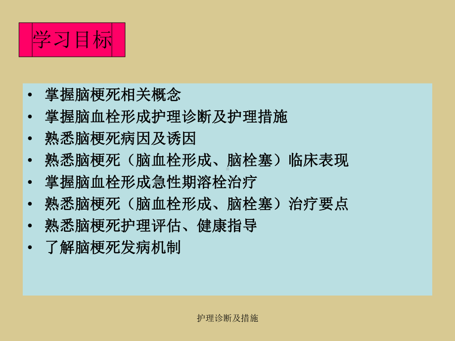 护理诊断及措施课件.ppt_第3页