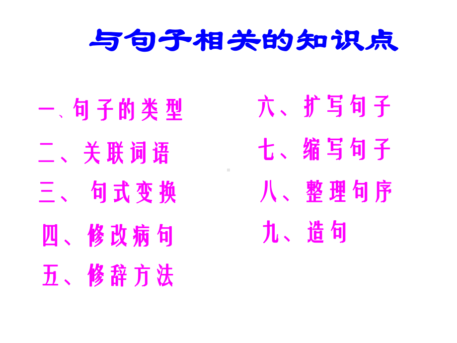 六年级语文下册句子复习全课件.pptx_第2页