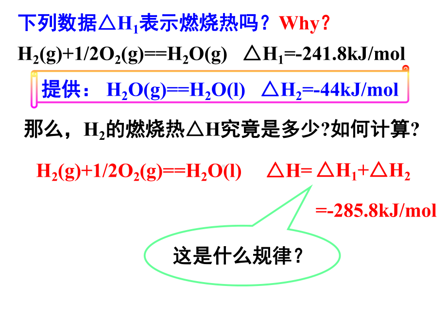 1.2.1 化学反应热的计算 ppt课件-（2019）新人教版高中化学选择性必修一.pptx_第2页