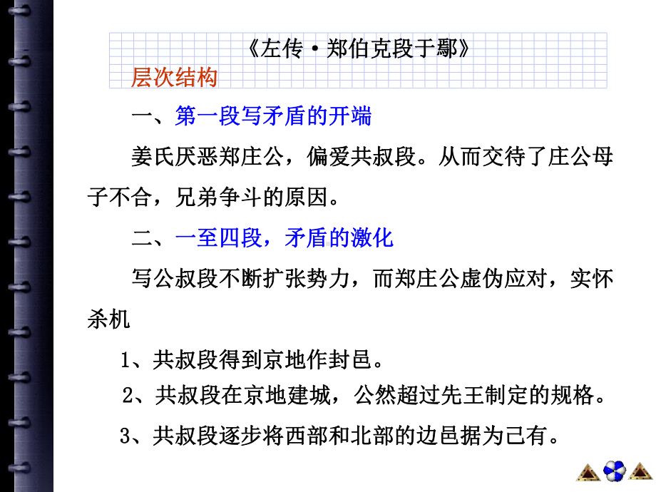 大学语文复习要点课件.pptx_第3页