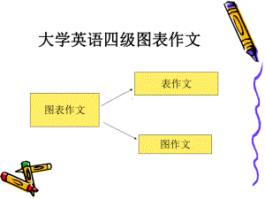 大学英语四级图表类写作课件.pptx