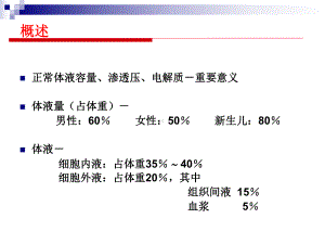 外科水电解质和酸碱平衡失调课件.pptx