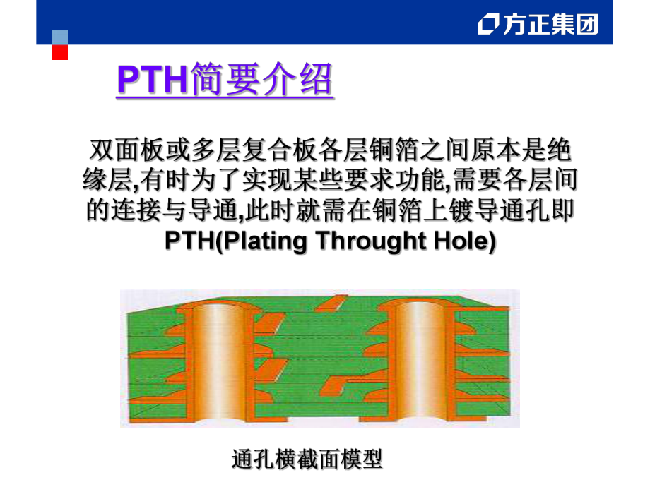 化学沉铜原理及异常课件.pptx_第2页