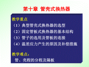 化工设备换热器课件.pptx