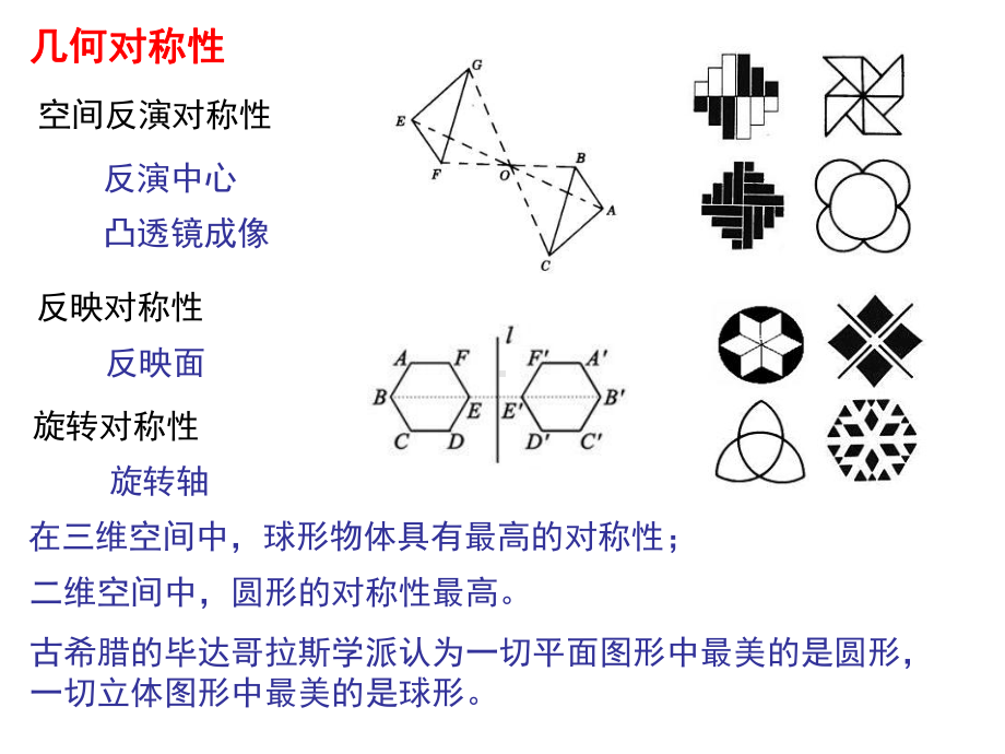 对称性和守恒定律课件.pptx_第1页