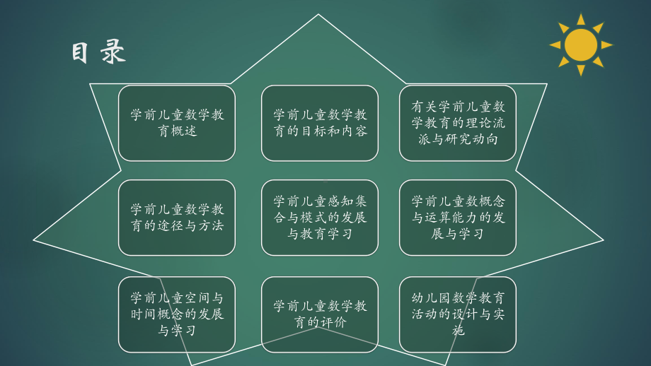 学前儿童数学教育与活动指导学前儿童数学教育概述课件.pptx_第2页