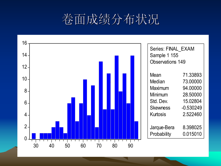 宏观经济学-课件.pptx_第2页