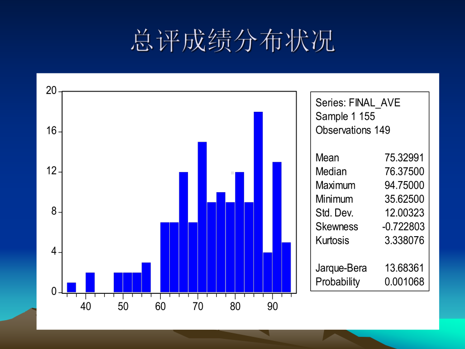 宏观经济学-课件.pptx_第3页