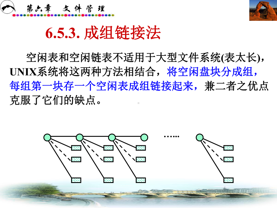 文件共享与文件保护课件.pptx_第2页