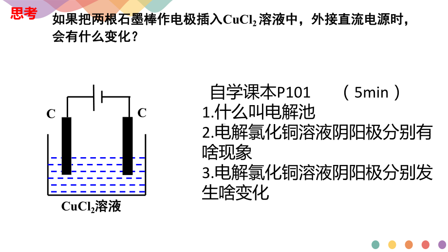 4.2.1电解原理ppt课件-（2019）新人教版高中化学高二上学期选择性必修一.pptx_第3页