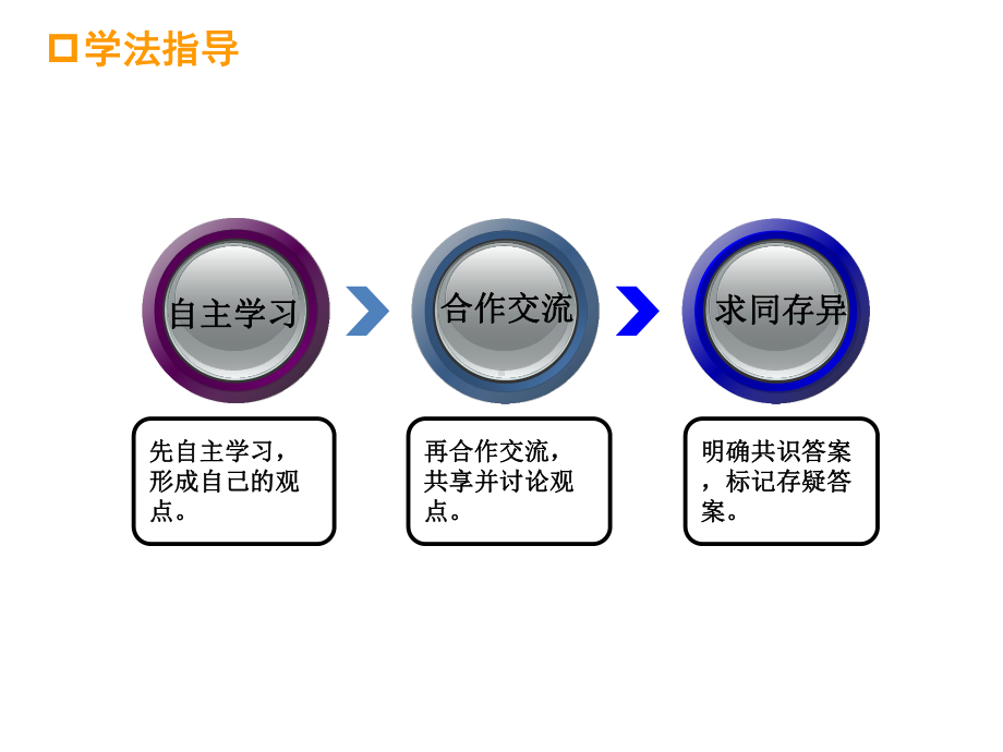 初中地理世界气候类型的分布课件.ppt_第2页