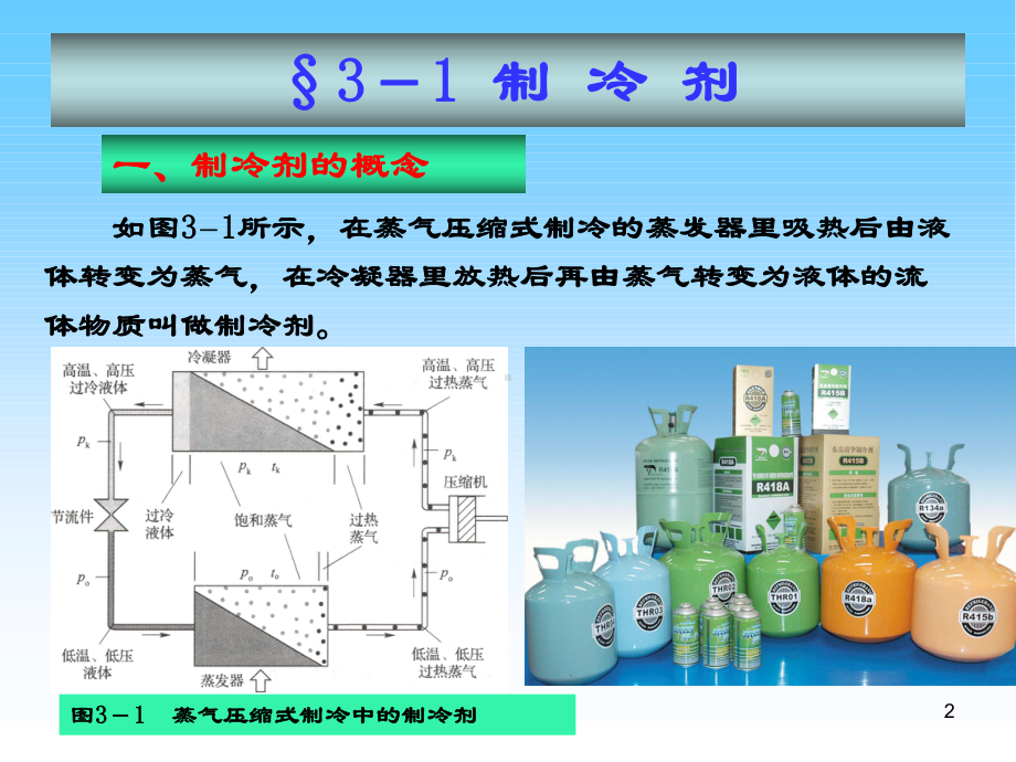 制冷剂载冷剂与冷冻机油课件.pptx_第2页