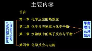 1.1反应热 第1课时 反应热 焓变ppt课件-（2019）新人教A版高中化学选择性必修一.ppt