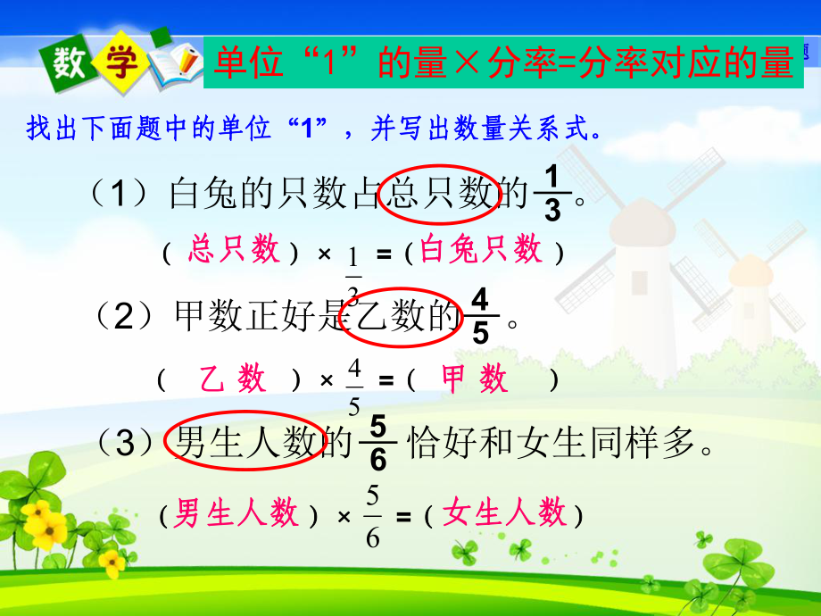 已知一个数的几分之几是多少--求这个数分数除法解决问题例1解剖课件.ppt_第2页