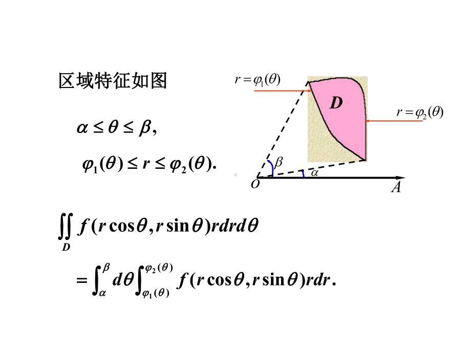 利用极坐标系计算二重积分%课件.pptx_第3页