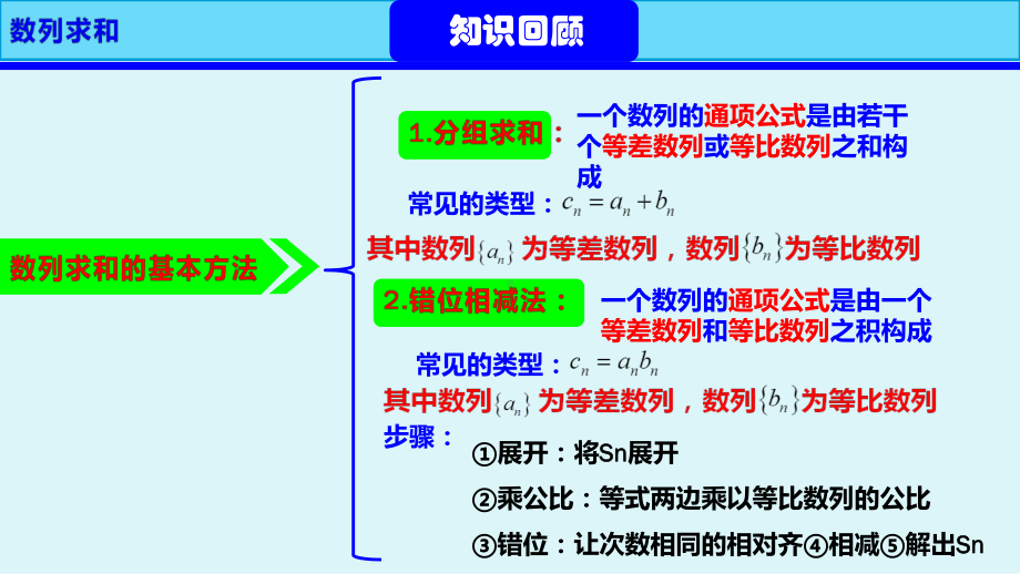 数列求和-裂项相消法-PPT课件.ppt_第3页