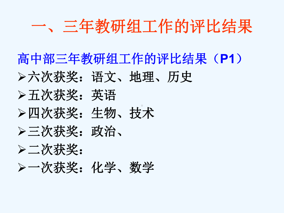 教研工作会议课件.ppt_第3页