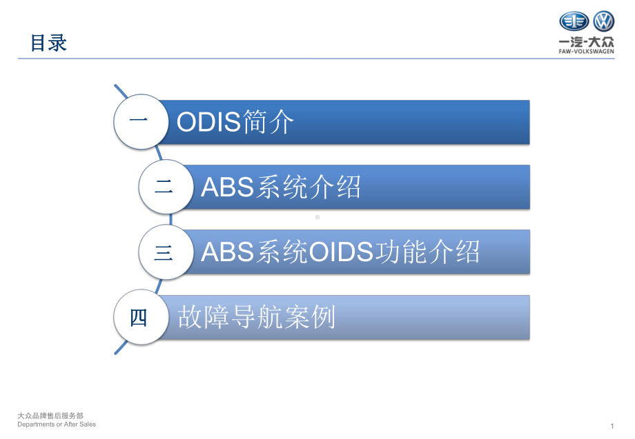 大众汽车ODIS功能介绍-ABS系统课件.ppt_第2页