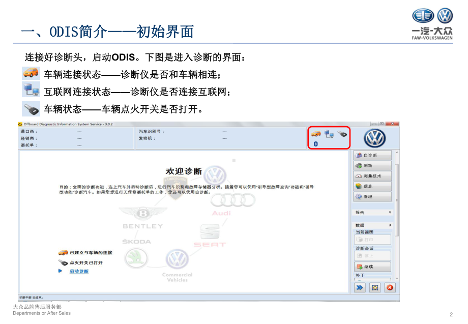 大众汽车ODIS功能介绍-ABS系统课件.ppt_第3页