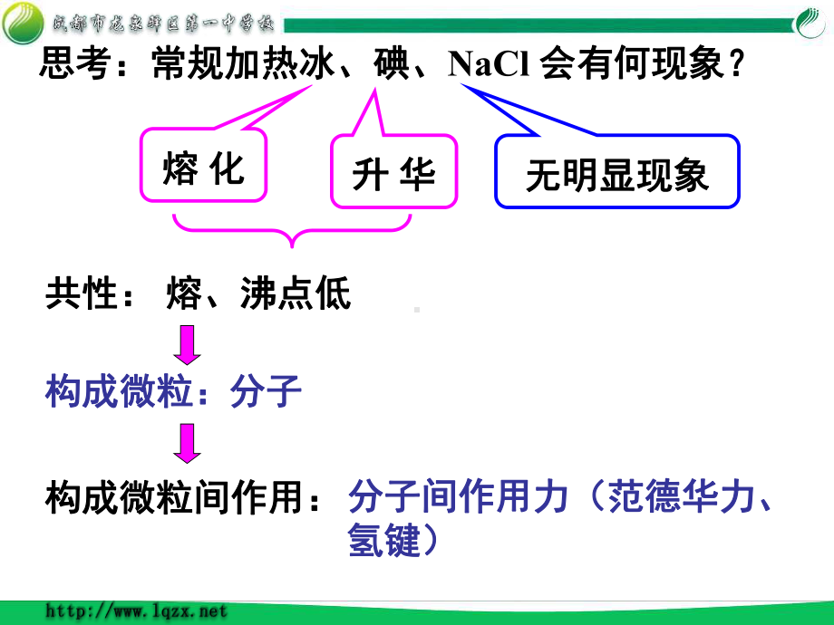 天然气水合物课件.ppt_第3页