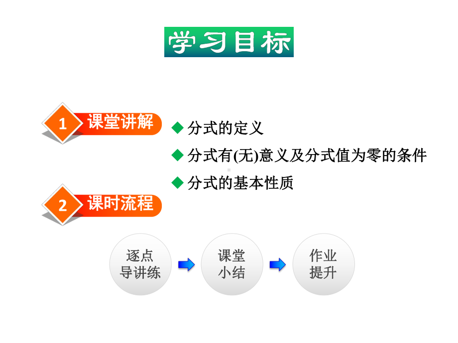 分式及其基本性质ppt课件.ppt_第2页