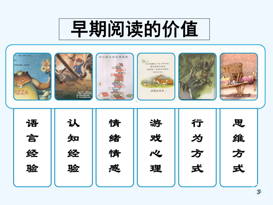 学前儿童早期阅读活动-PPT课件.ppt_第3页