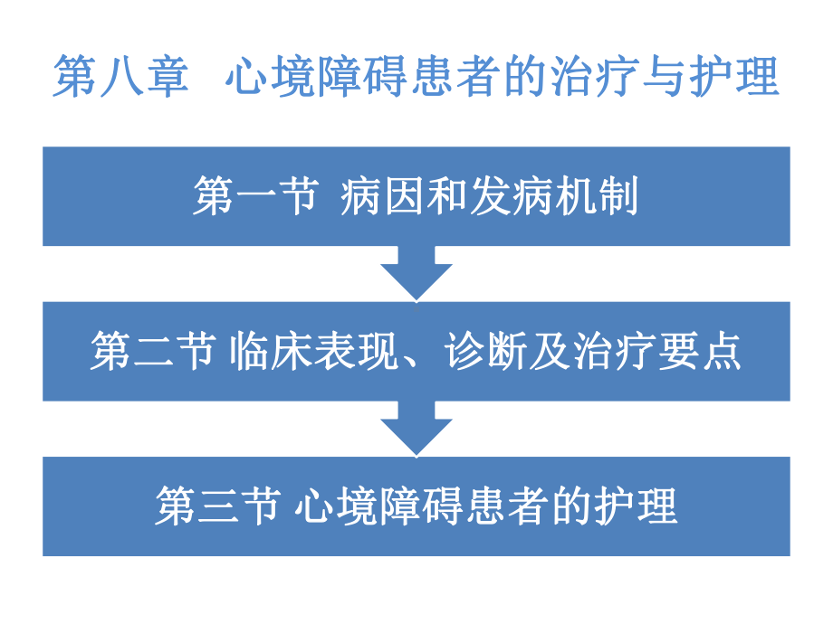 护理措施躁狂发作护理措施抑郁发作的护理措施课件.pptx_第2页