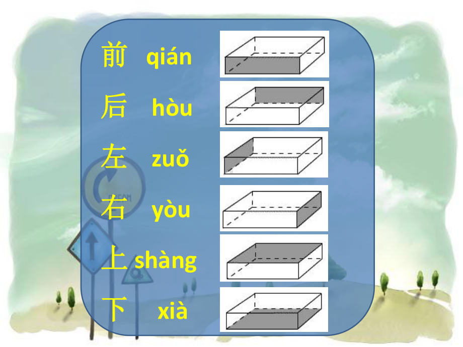 对外汉语教学问路课件.pptx_第2页