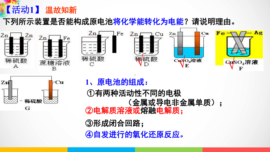 （2019）新人教版高中化学选择性必修一第四章第1节第1课时 原电池原理 ppt课件.pptx_第3页