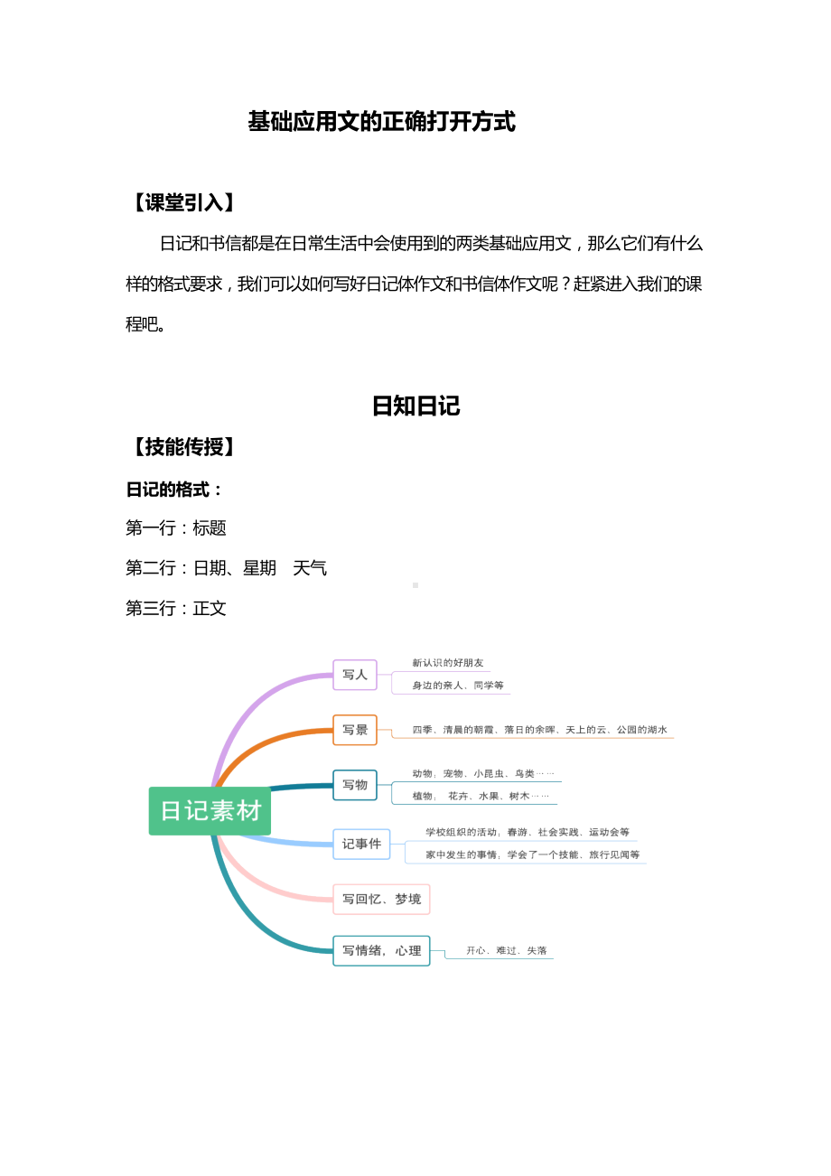 小升初作文指导：实用文体（讲义）-2020-2021学年语文六年级下册.docx_第3页