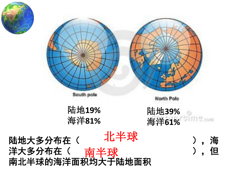 区域地理世界的陆地和海洋课件.pptx_第3页