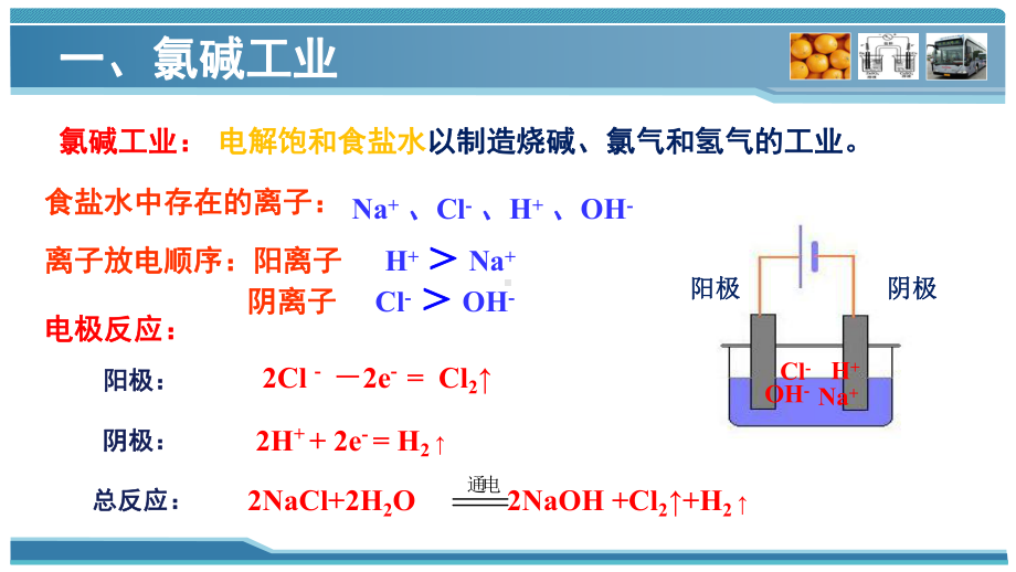 第四章第二节第三课时电解池电解池的应用ppt课件-（2019）新人教版高中化学高二上学期选择性必修一.pptx_第2页