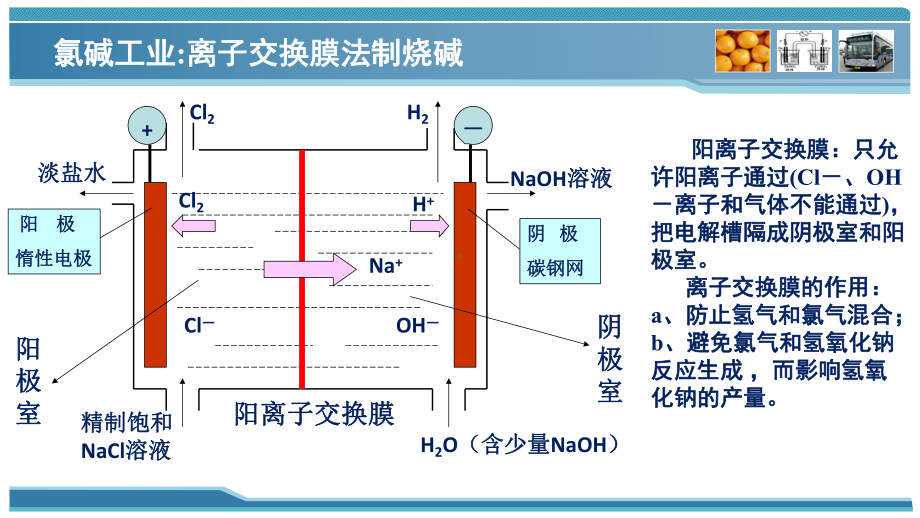 第四章第二节第三课时电解池电解池的应用ppt课件-（2019）新人教版高中化学高二上学期选择性必修一.pptx_第3页