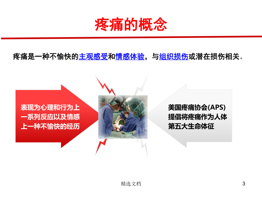 全版疼痛评估.ppt课件.ppt_第3页