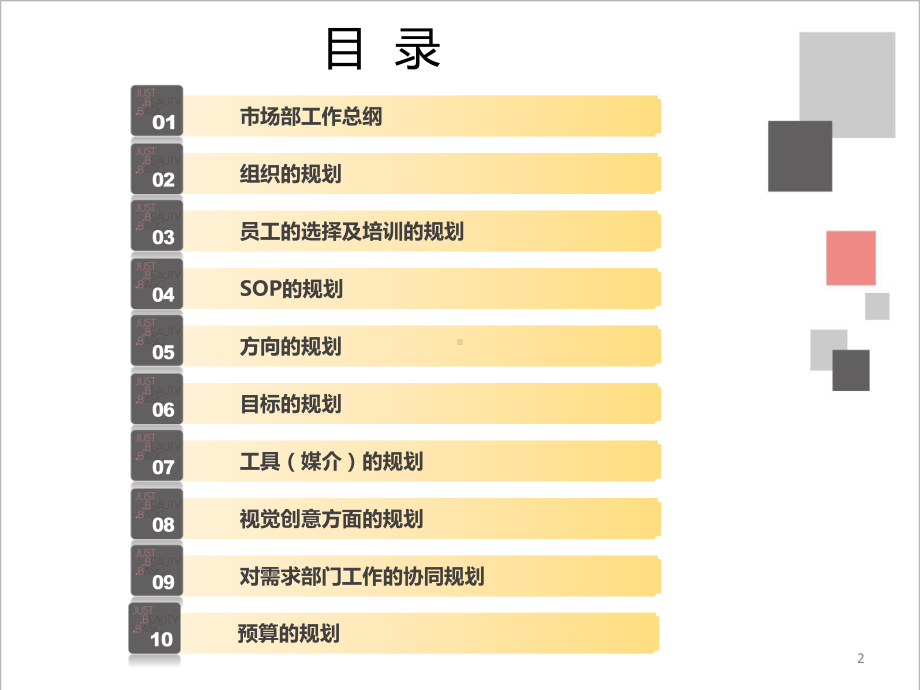 市场部工作规划课件.pptx_第2页