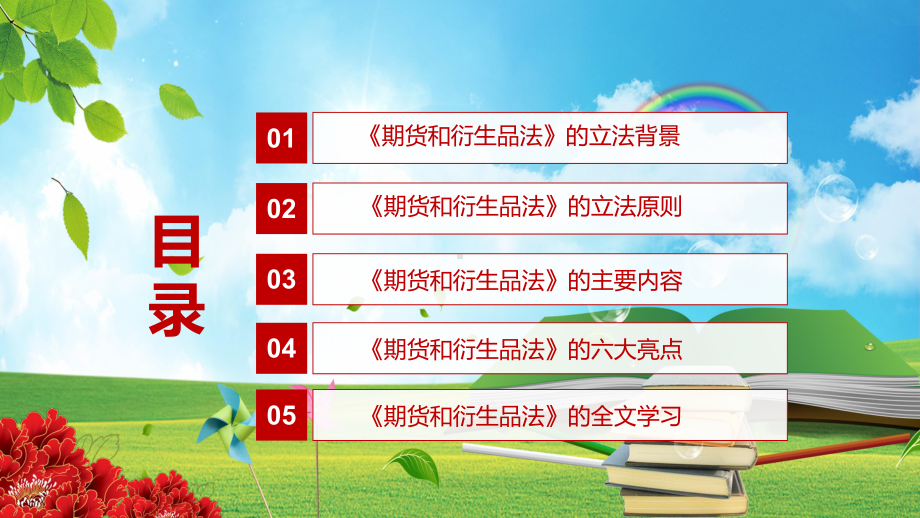 2022年新版期货和衍生品法法规制度学习新修订《中华人民共和国期货和衍生品法》宣讲PPT模板.pptx_第3页