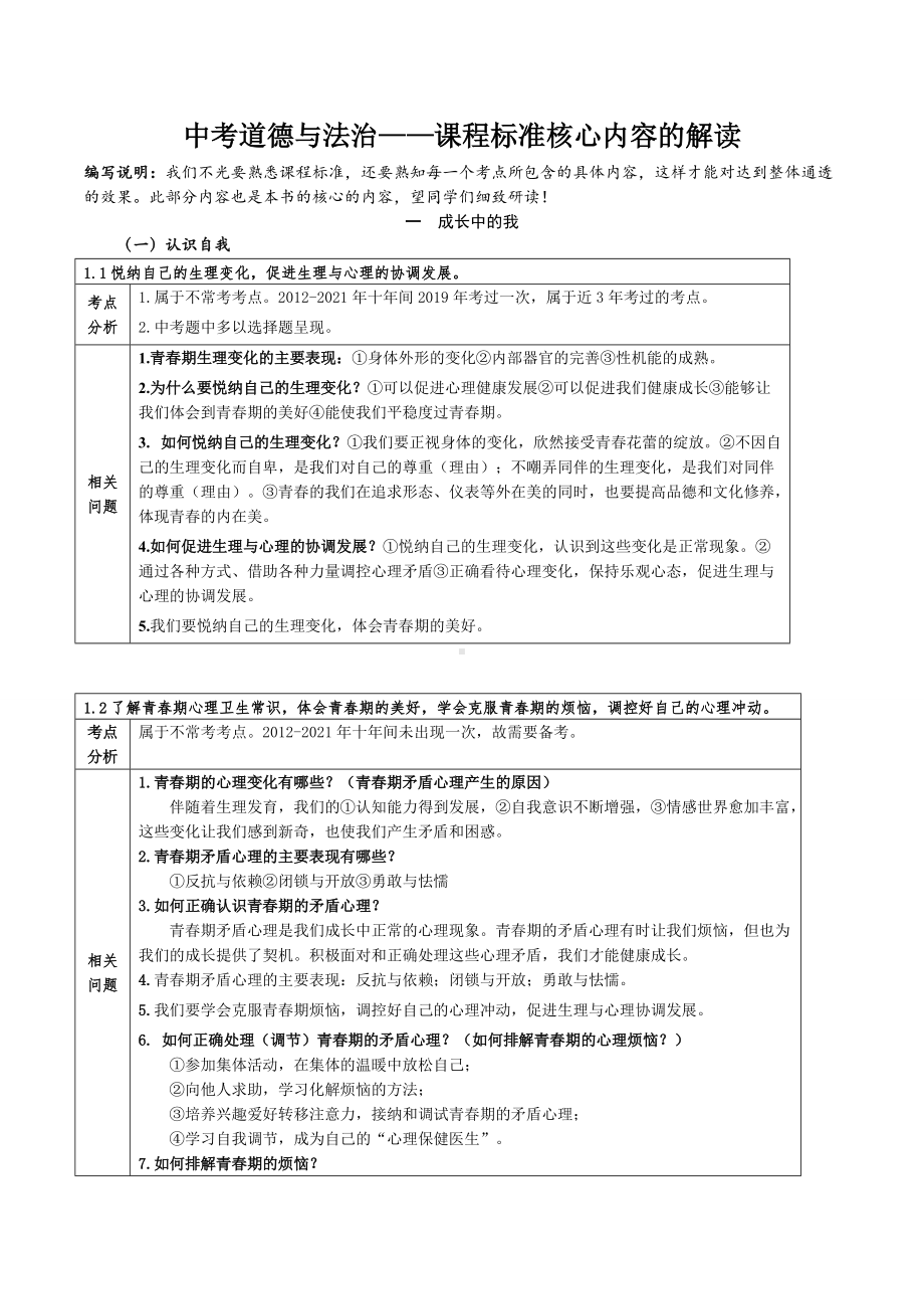 2023年中考道德与法治 课程标准核心内容解读.doc_第1页