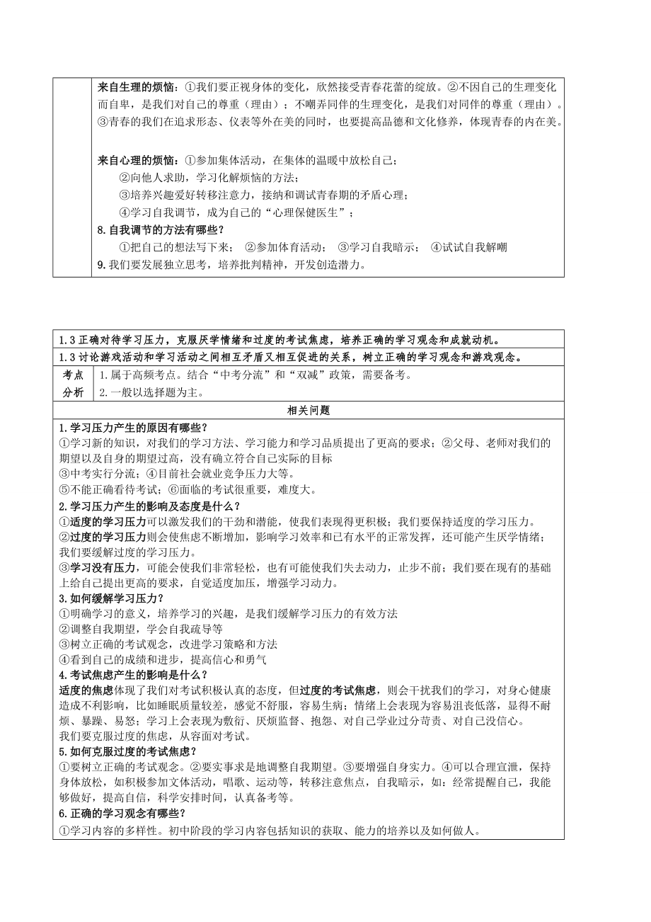 2023年中考道德与法治 课程标准核心内容解读.doc_第2页