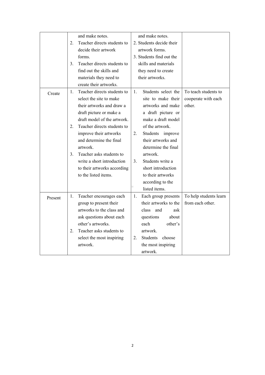 Unit 4 Prodect 教案-（2019）新外研版高中英语选择性必修第一册.doc_第2页