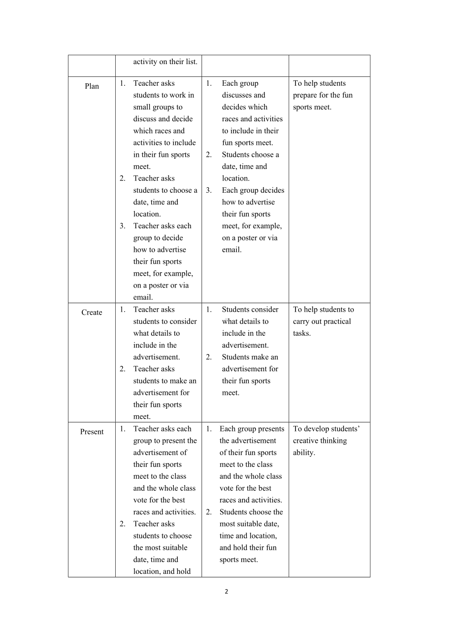 Unit 3 Prodect 教案-（2019）新外研版高中英语选择性必修第一册.doc_第2页