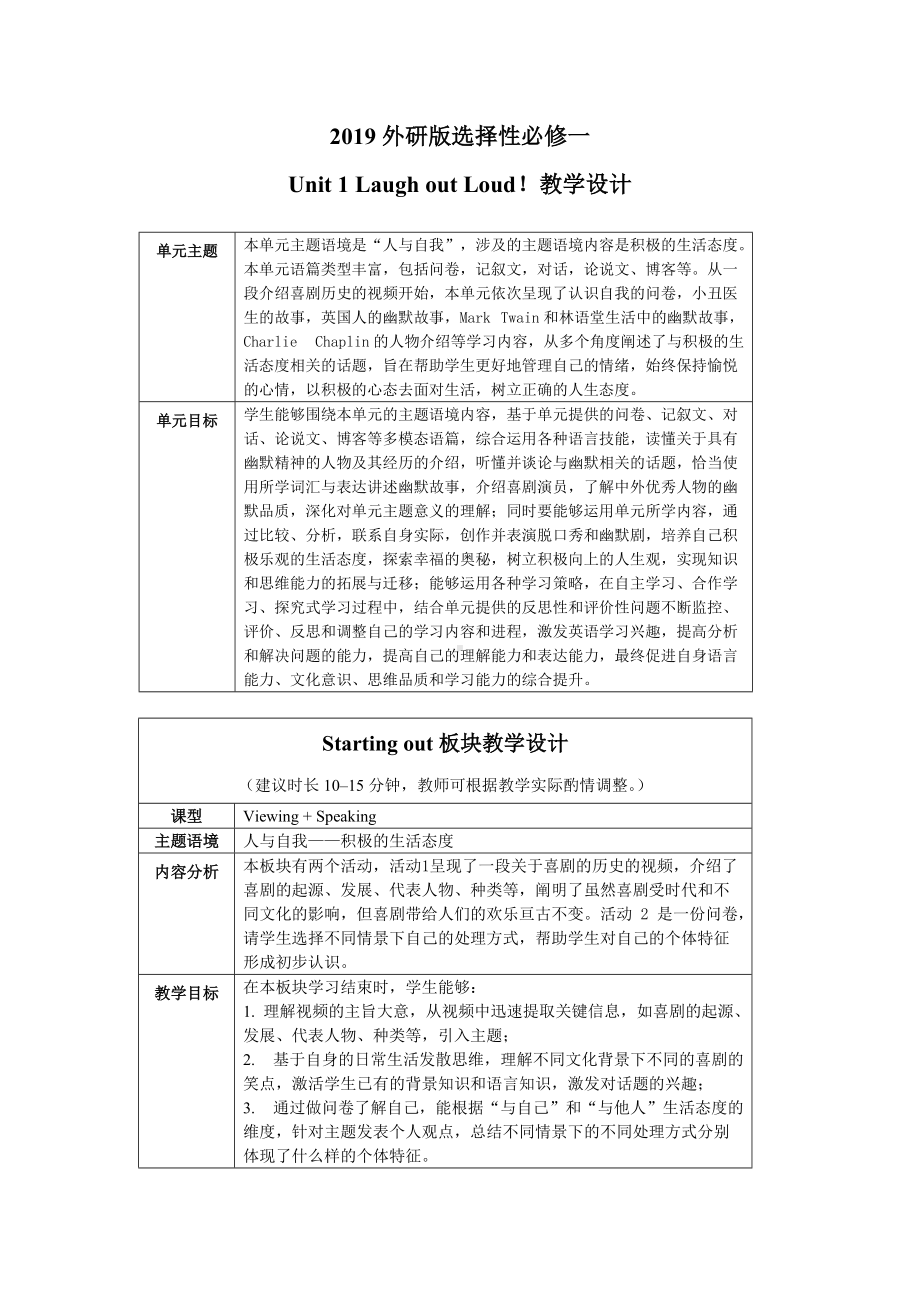 Unit 1 Starting out 教案-（2019）新外研版高中英语选择性必修第一册.doc_第1页